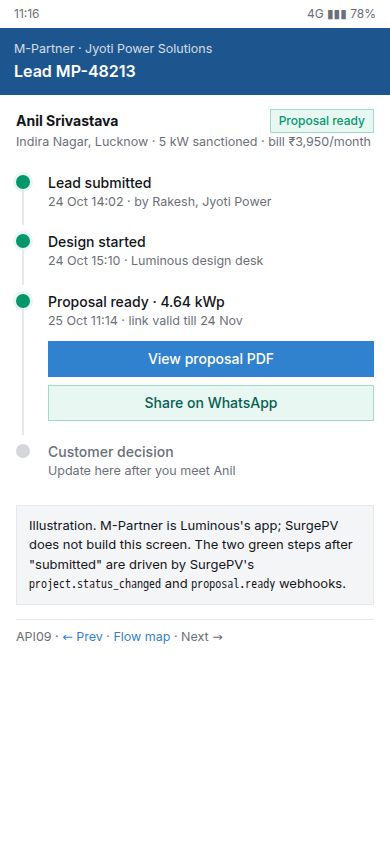 Phone: what the partner sees in M-Partner