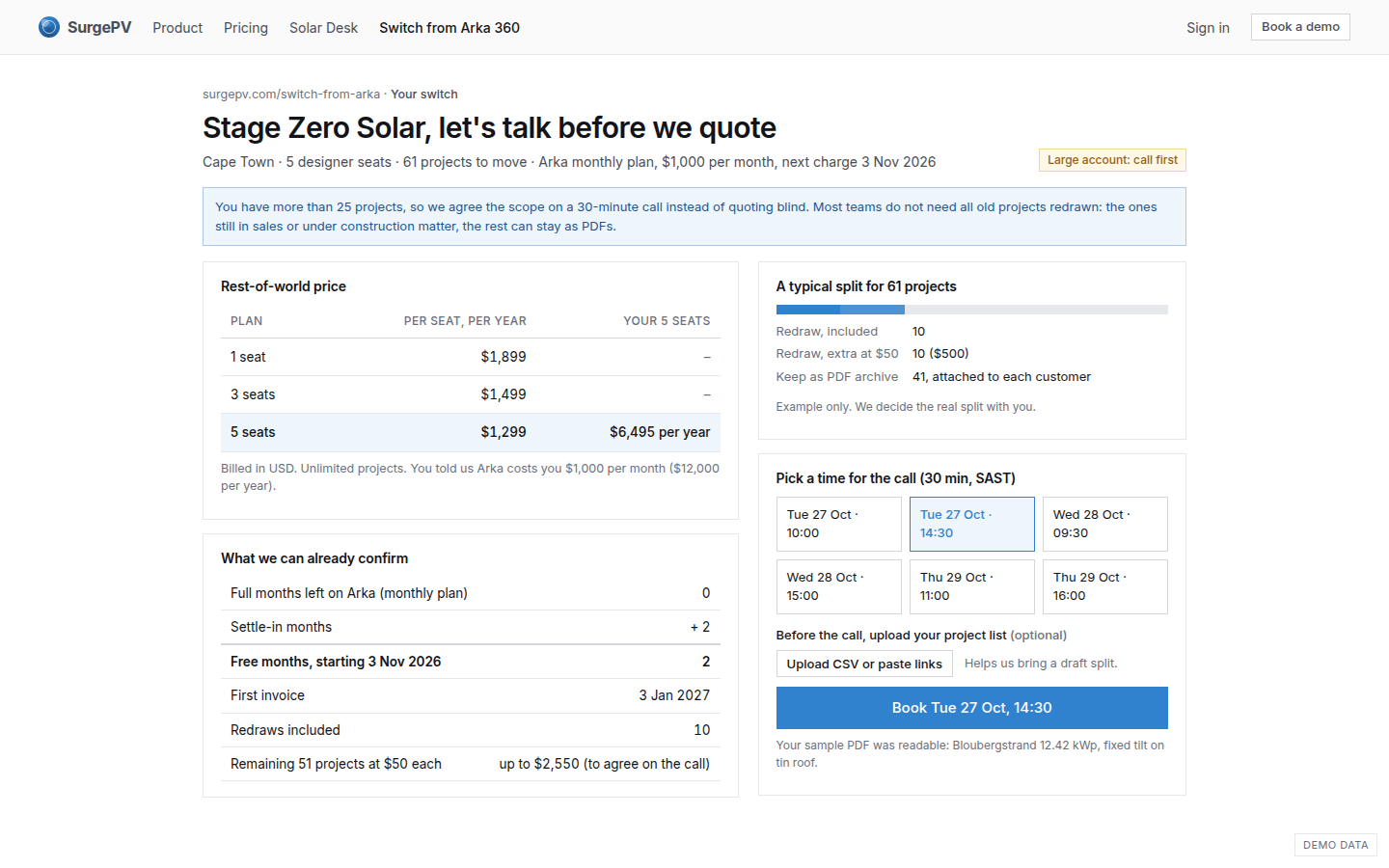 Eligibility result: Stage Zero Solar (rest of world, large account)