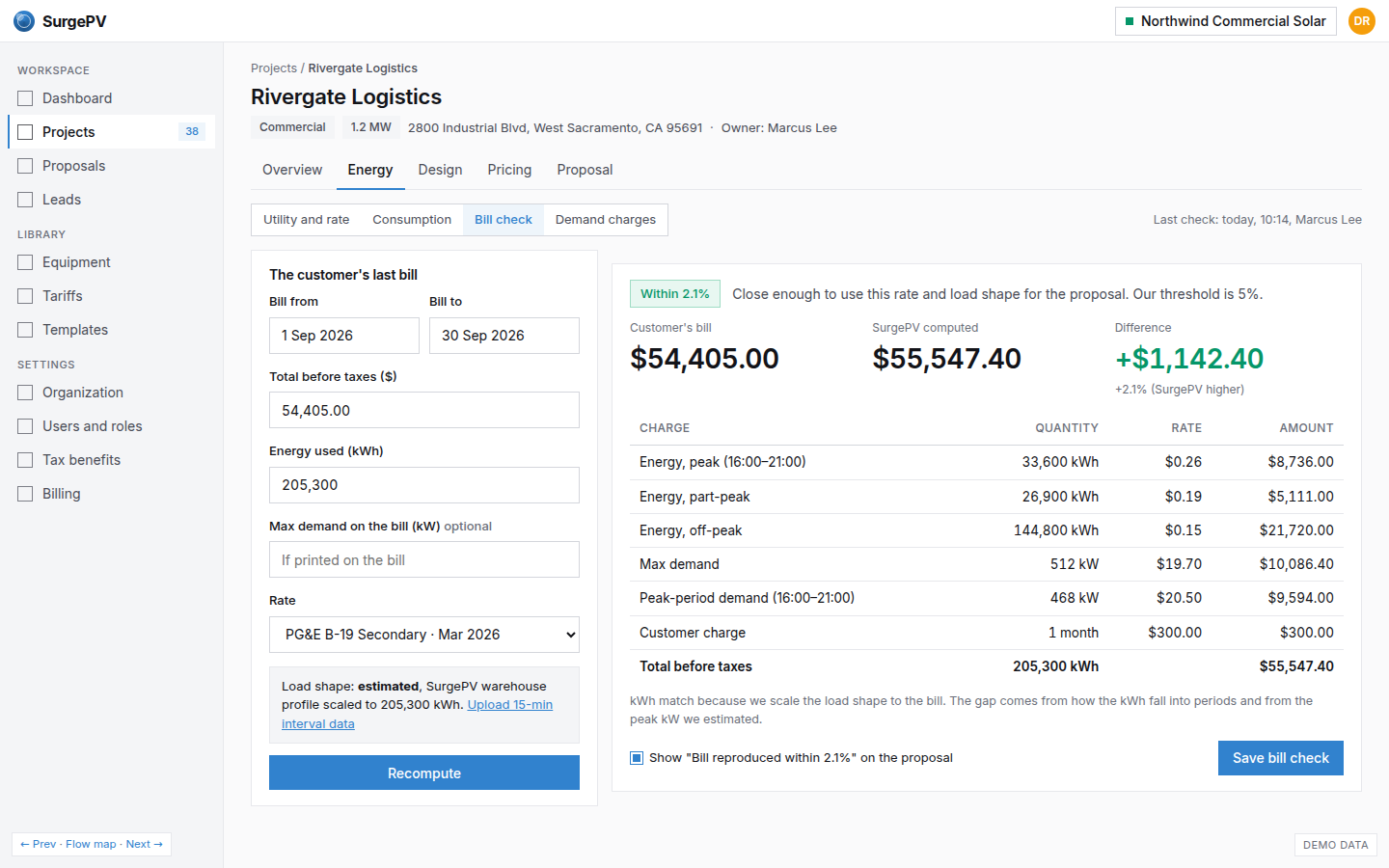 Reproduce last bill: within 2.1%