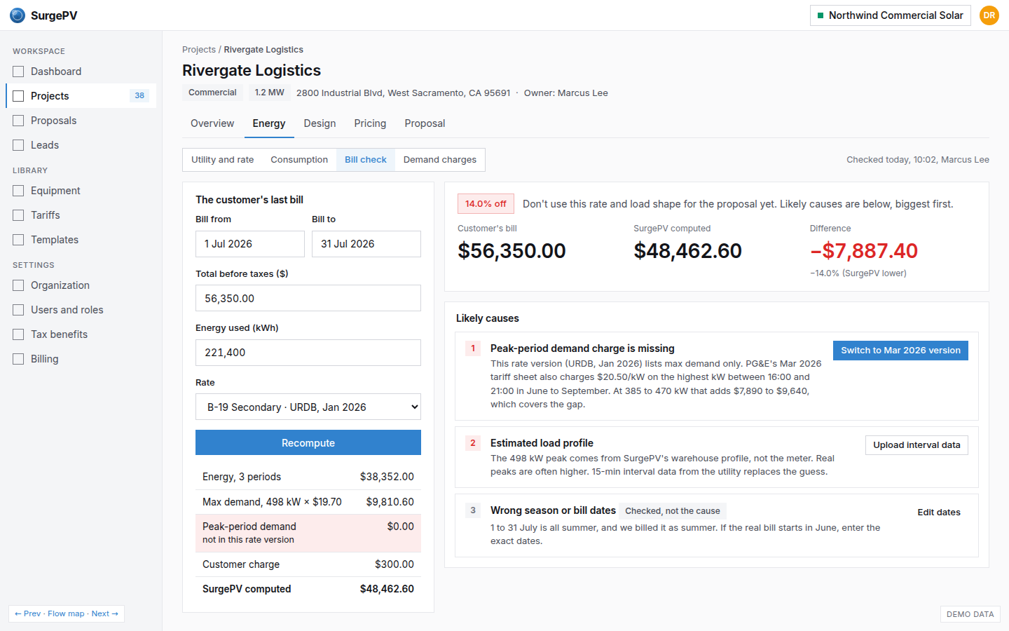 Bill check mismatch: 14% off, likely causes